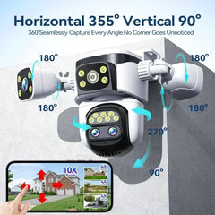 Four Lens Surveillance Camera