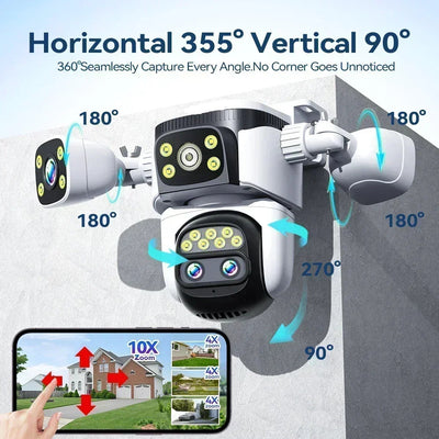 Four Lens Surveillance Camera